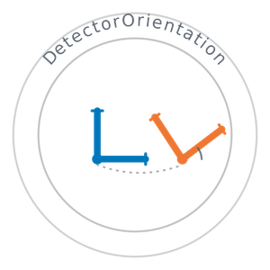 DetectorOrientation logo