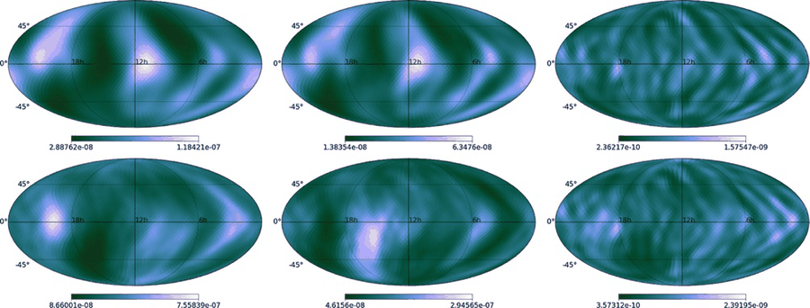 Multi-component upper limit sky maps